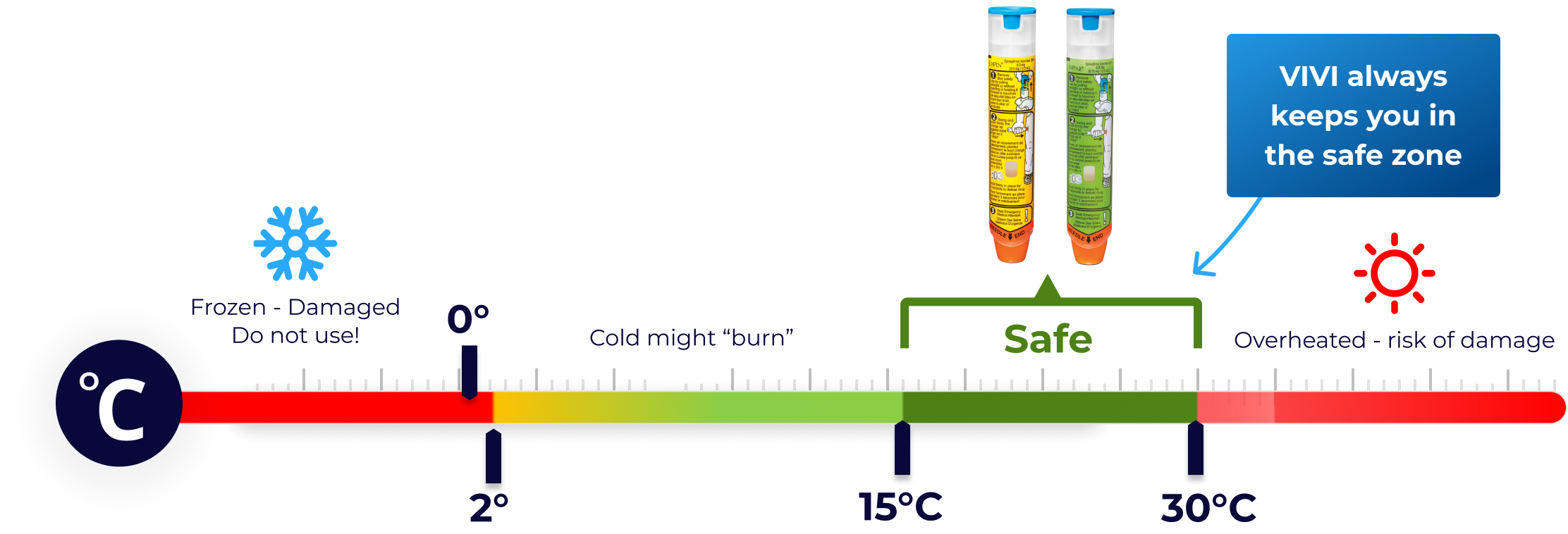 epi-safe-desktop-c.png__PID:58c38a74-e53c-4f80-b45a-893cf42d9158