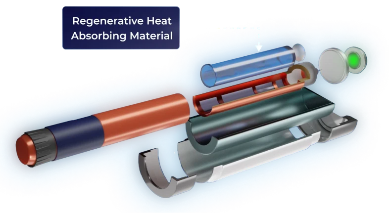 Regenerative Heat Absorbing Material