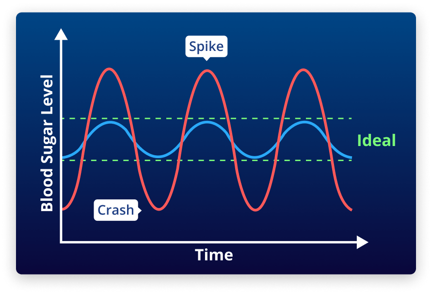 spikes-vivicap-min.png__PID:91d61ca3-ec18-41a6-8fa1-4f13ec6870d0