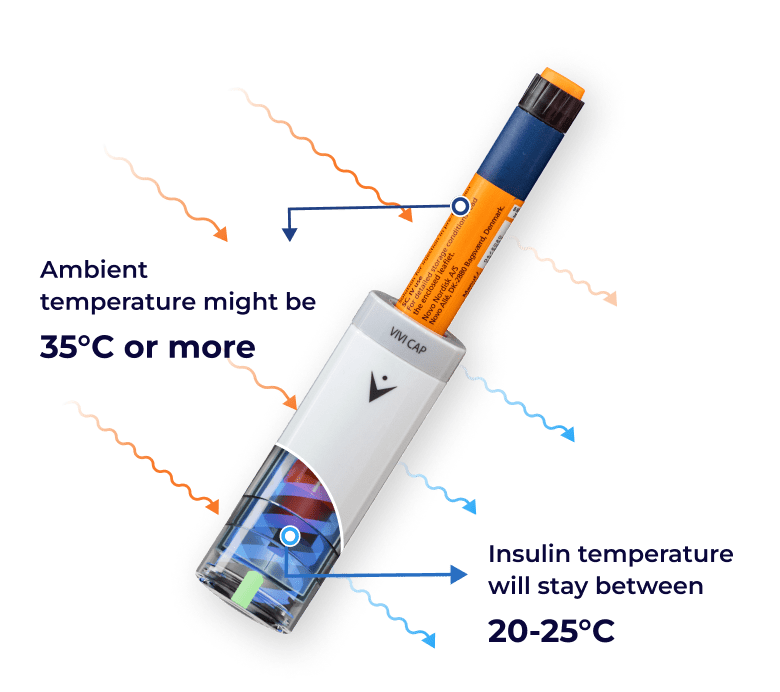 sun-farenheit-celsius-min.png__PID:cba630db-c6d9-411f-ac0d-632ea4193f6b